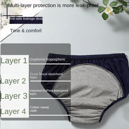 Adult Washable Incontinence Underwear for Men